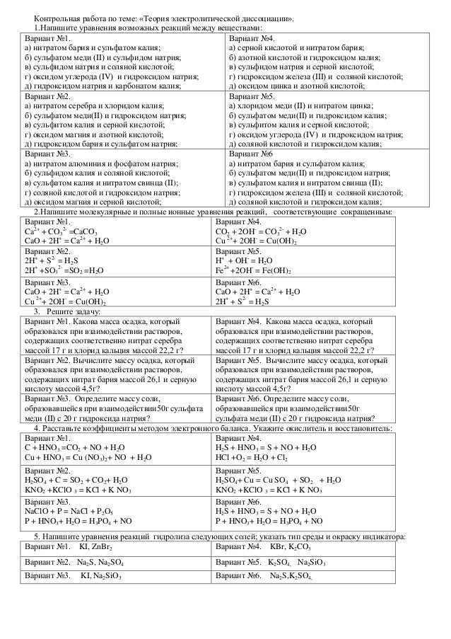 Контрольная Работа Электролитическая Диссоциация Веществ Контрольная Работа Электролитическая Диссоциация Веществ